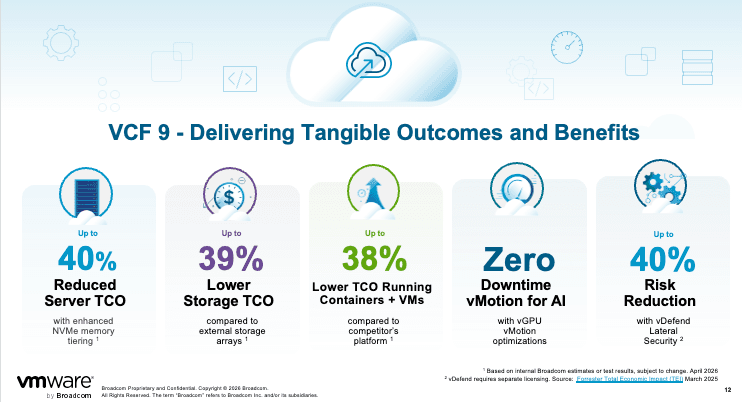 Broadcom Announces VMware Cloud Foundation 9.1 for Production AI
