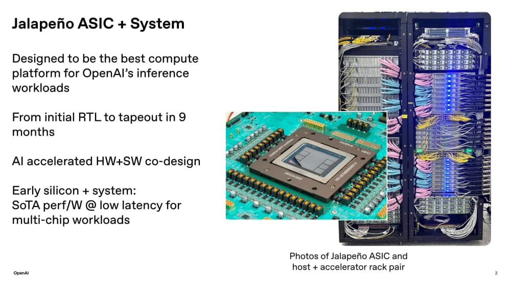 OpenAI's Broadcom-Built Jalapeño Chips Reach First Deployment