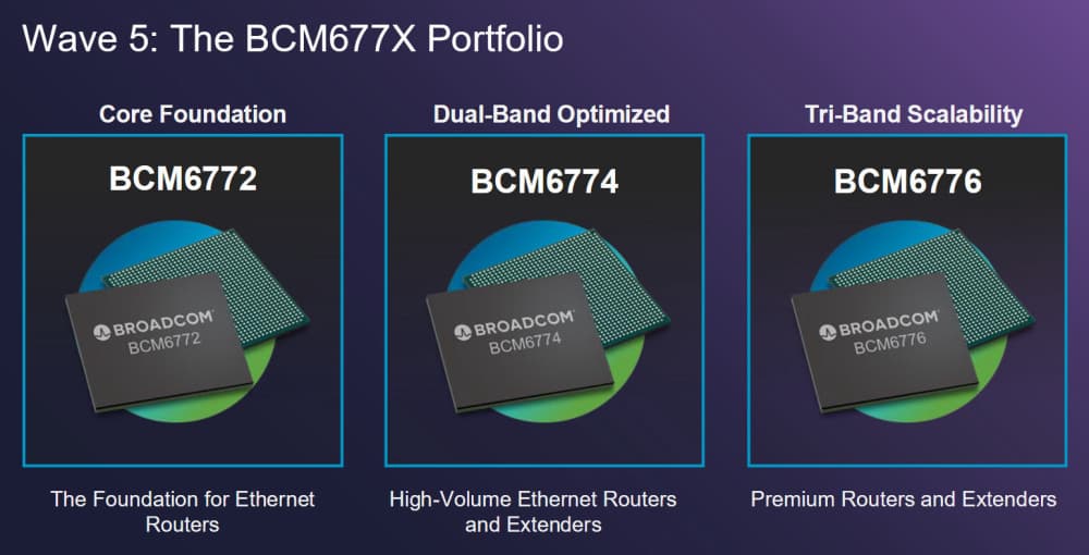 Broadcom Unveils First Integrated Wi-Fi 8 SoCs for Mesh Routers
