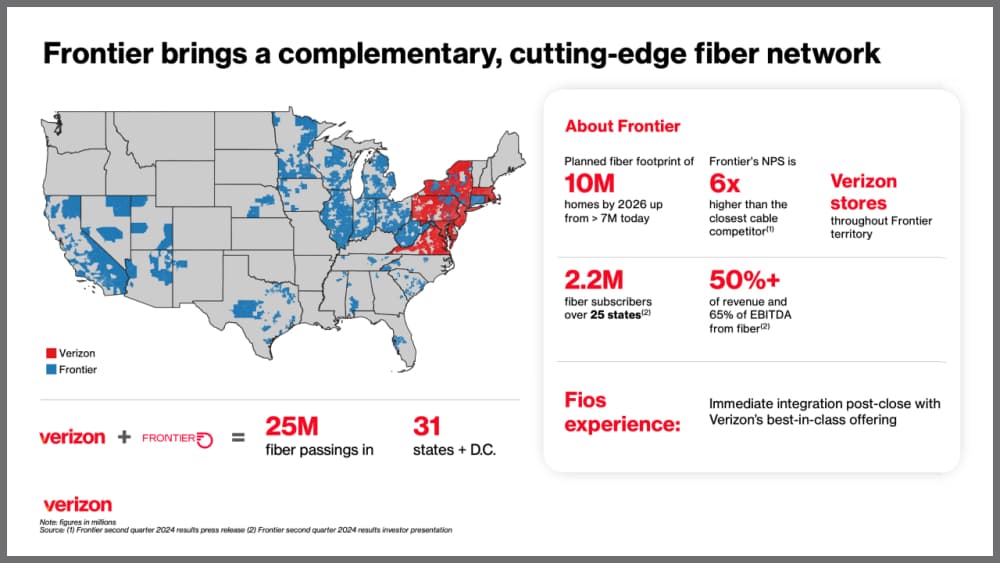 Verizon Agrees to Buy Frontier for $20 Billion