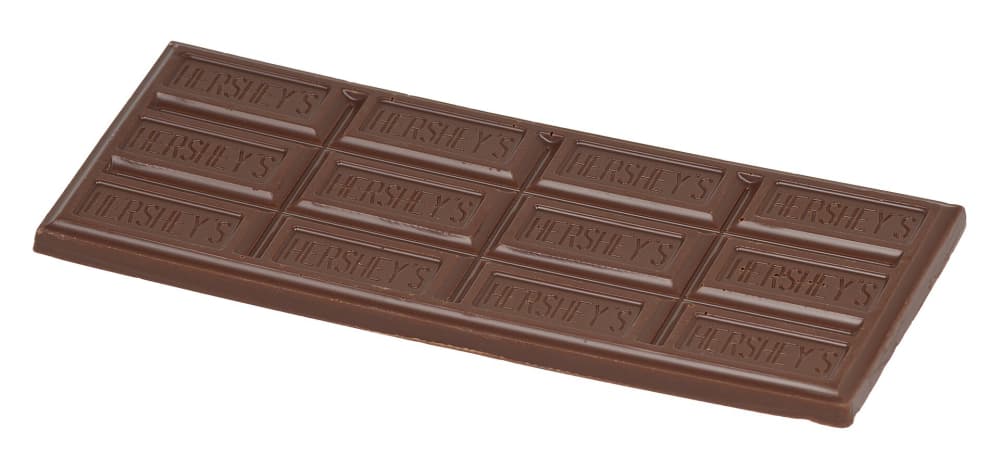 Hershey Q1 2025: Sales Down 13.8%, Outlook Held as Tariffs Hit